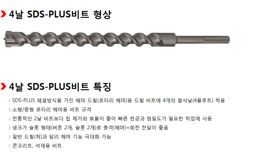 태양파워 선파워 4날 SDS-PLUS 드릴비트 사진 및 설명