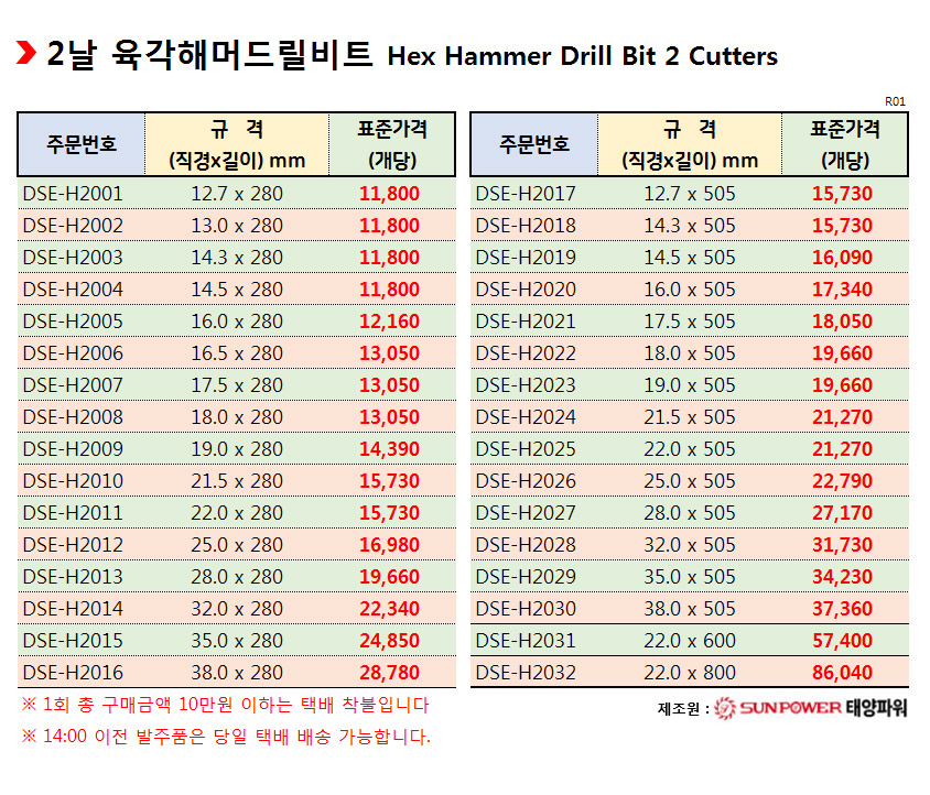 태양파워 선파워 2날 육각해머드릴비트 단가표
