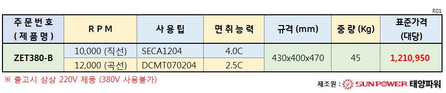 태양파워 선파워 복합면취기 단가표